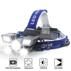 ZK20 LED Headlamp - Survival Pro Store