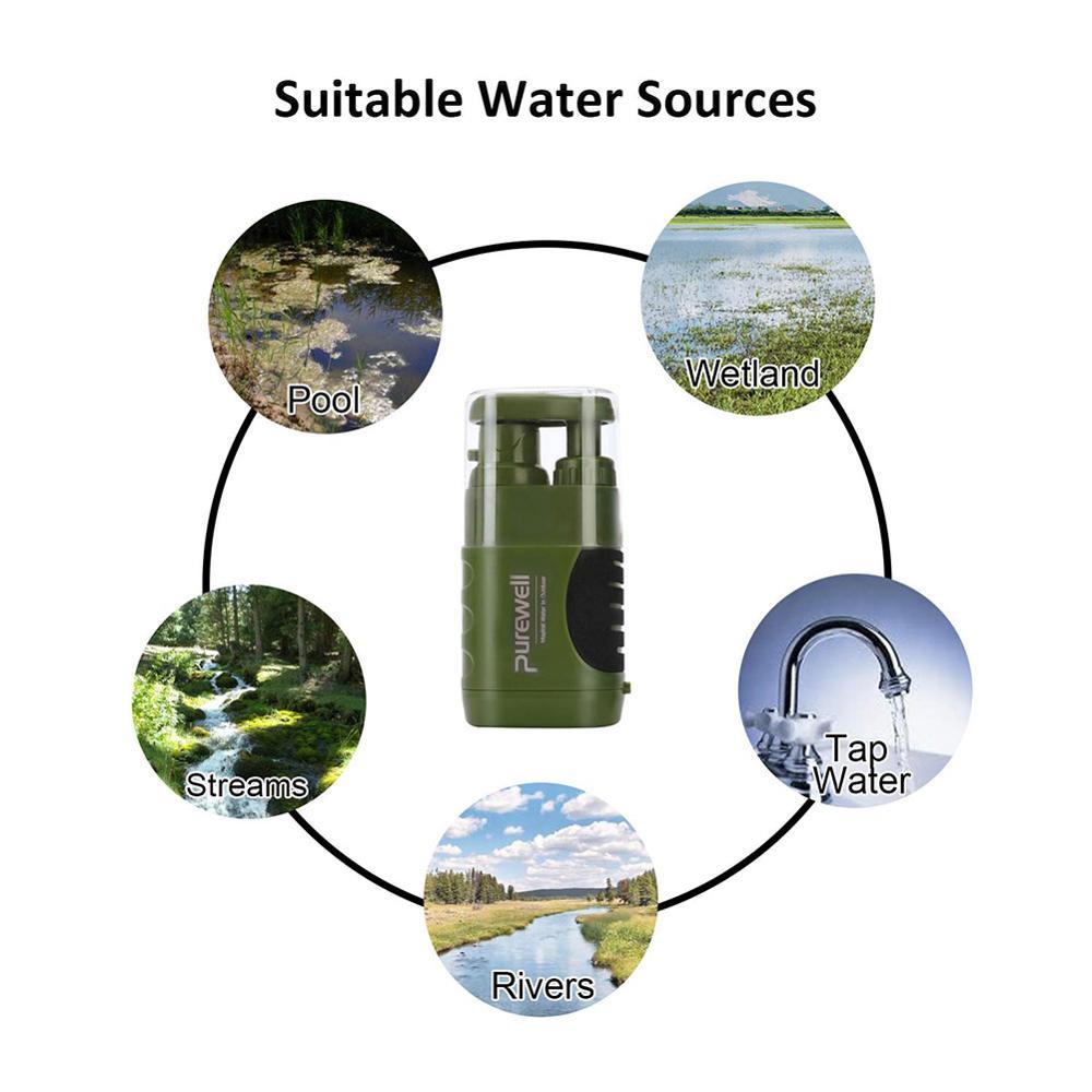 Multistage Outdoor Water Purifier for Emergency Camping Wilderness Survival - Survival Pro Store