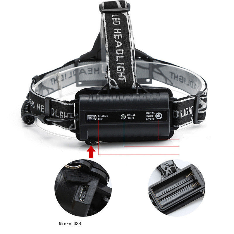 Led Headlamp Head-mounted USB Charging - Survival Pro Store