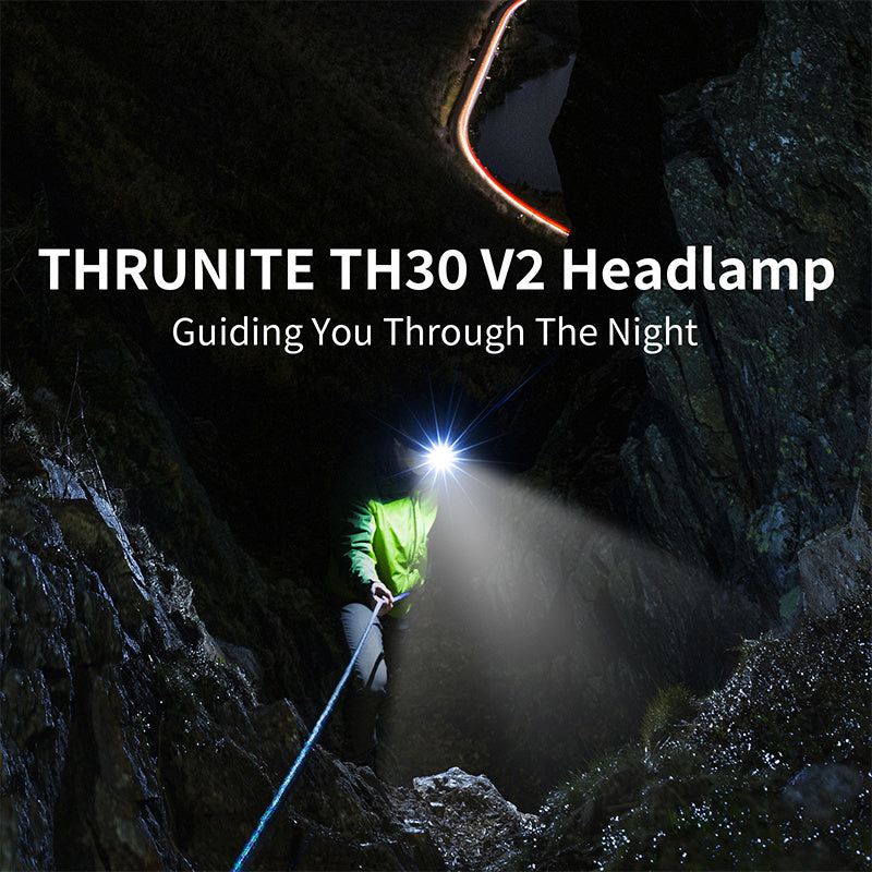 New Portable Aluminum Alloy Headlamp - Survival Pro Store