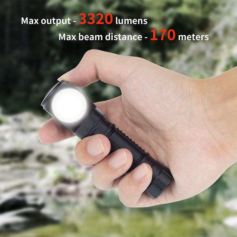 New Portable Aluminum Alloy Headlamp - Survival Pro Store