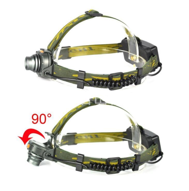 Aluminum alloy induction headlamp - Survival Pro Store