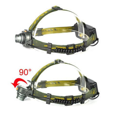 Aluminum alloy induction headlamp - Survival Pro Store