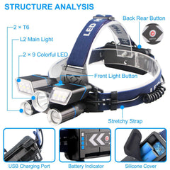 ZK20 LED Headlamp - Survival Pro Store