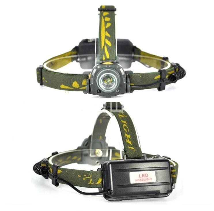 Aluminum alloy induction headlamp - Survival Pro Store