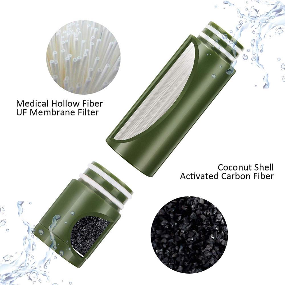 Multistage Outdoor Water Purifier for Emergency Camping Wilderness Survival - Survival Pro Store