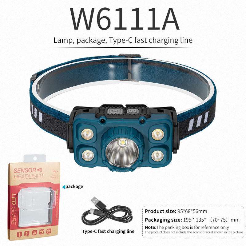 LED Mini Multi-function Wave Induction Headlamp - Survival Pro Store