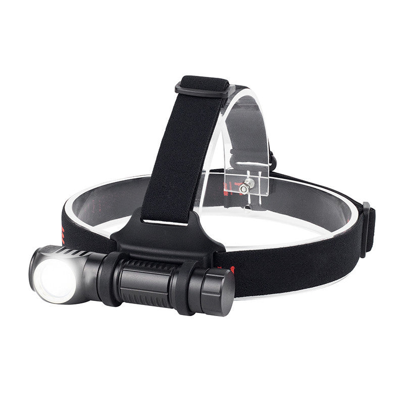 New Portable Aluminum Alloy Headlamp - Survival Pro Store