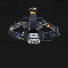 Led Headlamp Head-mounted USB Charging - Survival Pro Store